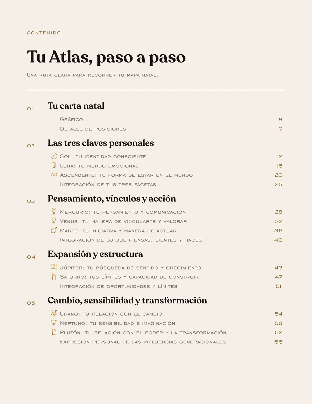 Tabla de contenidos